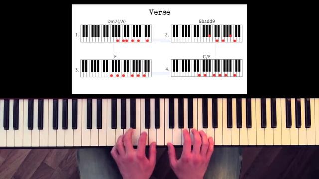 How to play: Paradise -- Coldplay (Advanced). Original Piano lesson. Tutorial by Piano Couture. смотреть онлайн