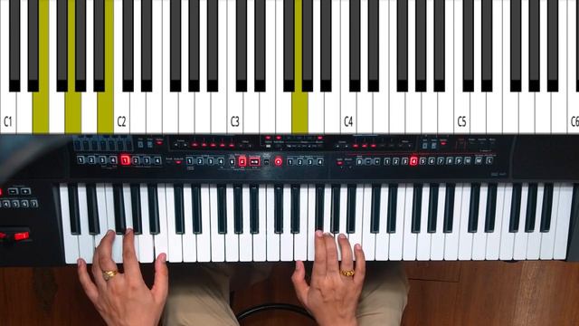 Charlie is my Darling | Grade 2 Electronic Keyboard Trinity Exam 2019 -2022 смотреть онлайн