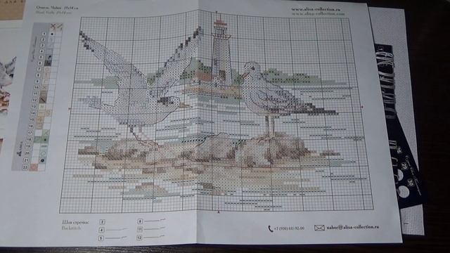 ОБЗОР набора для вышивания. НОВИНКА Формулы рукоделия 2018. Отмель. Чайки. Алиса. смотреть онлайн