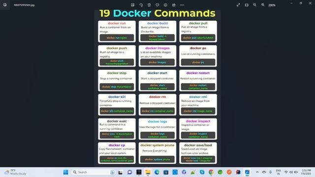 Top 15 Docker Commands 2023 смотреть онлайн
