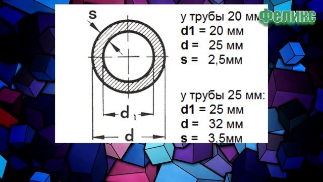Дача. Делаем удобную складную мачту для ТВ антенны смотреть онлайн