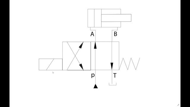 Схема гидравлическая #5 | Как правильно выбрать гидрораспределитель смотреть онлайн