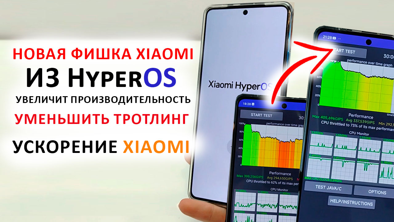 ЭТА ФИШКА из ОБНОВЛЕНИЯ HyperOS ? УСКОРИТ XIAOMI И УМЕНЬШИТ ТРОТТЛИНГ смотреть онлайн
