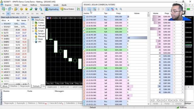COMO ADICIONAR O TIMES AND TRADES DENTRO DO METATRADER 5 - MT5 смотреть онлайн