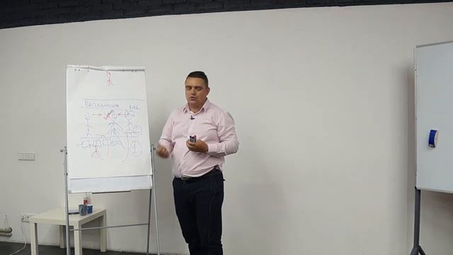 Практикум - Эффективное описание Бизнес-процессов, полная версия смотреть онлайн