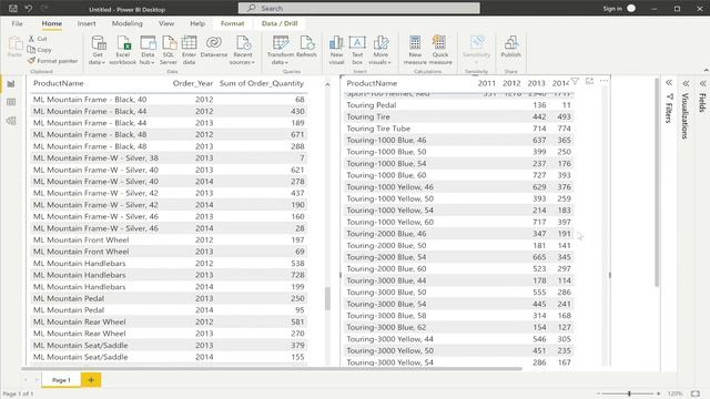 Power BI Tutorial - Pivot Table смотреть онлайн
