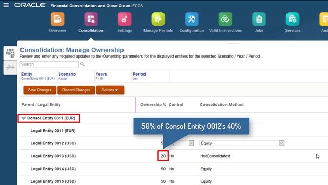 Managing Ownership in Oracle Financial Consolidation and Close Cloud смотреть онлайн