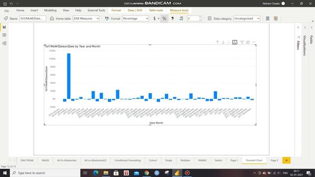 DAX Tutorial - ISINSCOPE смотреть онлайн