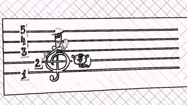 @5 урок.Ритм.До и Соль смотреть онлайн