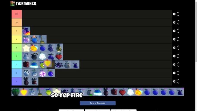 [AOPG] All Devil Fruits Tier List In The A One Piece Game | Roblox смотреть онлайн