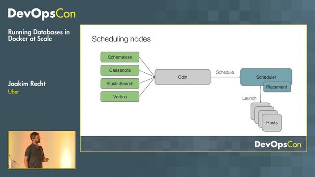 Running Databases in Docker at Scale | Joakim Recht смотреть онлайн