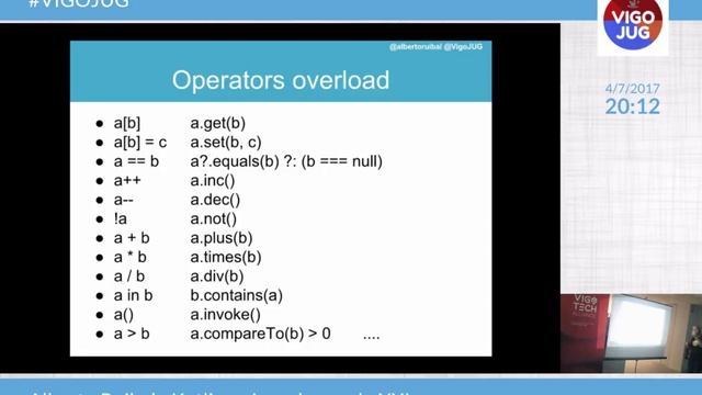 O cuarto meetup do VigoJUG: Kotlin, o Java para o século XXI смотреть онлайн
