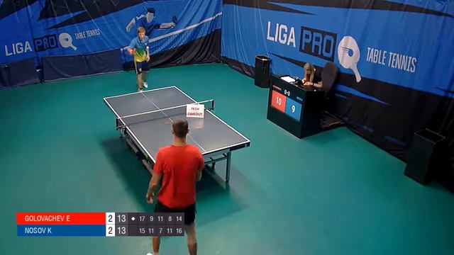 Настольный теннис. А4. Турнир 03 июля 2022г. 15:45 смотреть онлайн