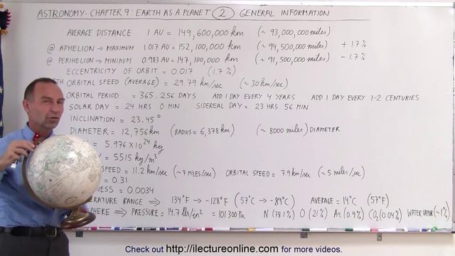 Astronomy - Ch. 9: Earth as a Planet (2 of 22) General Information смотреть онлайн