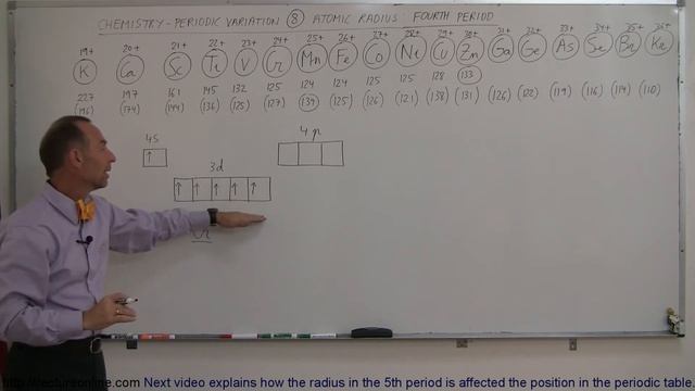 Chemistry - Periodic Variations (8.5 of 23) Atomic Radius: What Determines the Radius? 4th Period смотреть онлайн