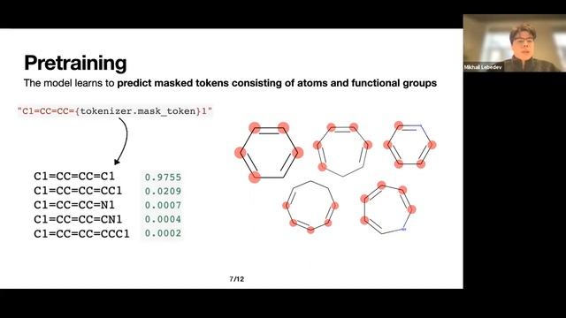 ChemBERTa: Large-Scale Self-Supervised Pretraining For Molecular Property Prediction