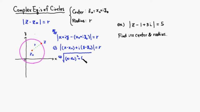 Complex Equations of Circles смотреть онлайн