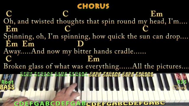 Black (Pearl Jam) Piano Jamtrack With Chords/Lyrics