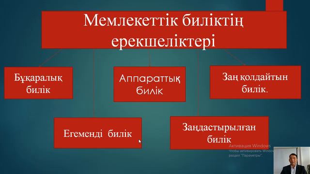 Мемлекет және құқық теориясы смотреть онлайн