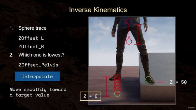 79.1. Inverse Kinematics