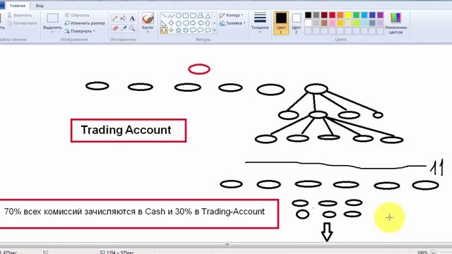 PlatinCoin | ТАЙНЫ МАРКЕТИНГА смотреть онлайн