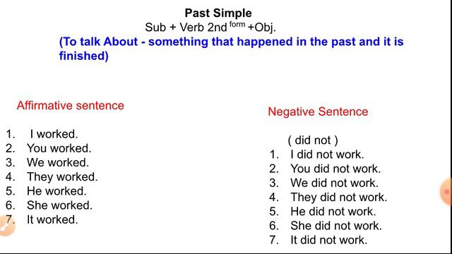 English Tenses - Present Simple, Past Simple, Future Simple Tenses By Kp Singh. English Grammar. смотреть онлайн