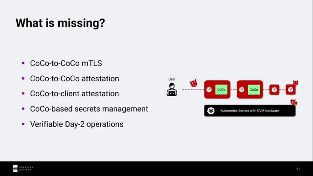 "Constellation: Encrypted Kubernetes" by Moritz Eckert – Talk 2/3 at CNC CH Meetup, May 25th 2023 смотреть онлайн