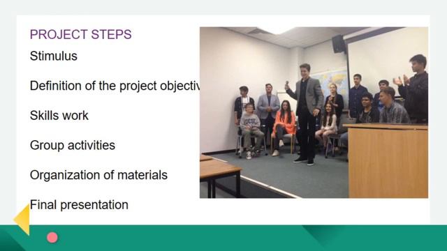 Using Project Work as a Key Component of a Syllabus for Young Learners смотреть онлайн