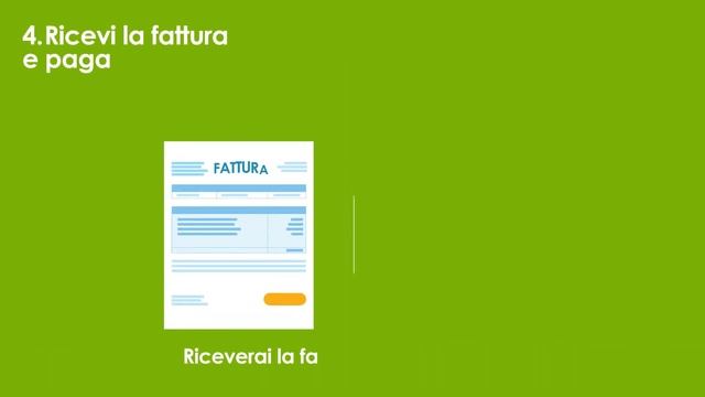 Come funzionano le licenze Microsoft usate? | Office, Windows Server, Exchange, SQL Server, RDS CAL смотреть онлайн