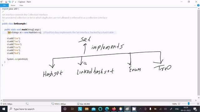 Set Interface Tutorial In Java With Example смотреть онлайн