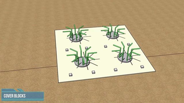 Pile Foundation Construction | Pile | Pile Cap | Virtual Experience on the Construction Process смотреть онлайн