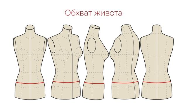 Как ПРАВИЛЬНО снимать мерки для пошива свадебного платья? смотреть онлайн