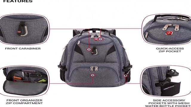 Best Swissgear Backpack 2023 смотреть онлайн