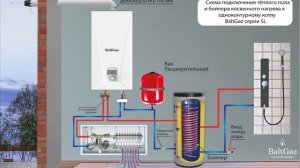 Подключение теплого пола и бойлера косвенного нагрева