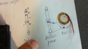 Электронные Барабаны Своими Руками на Ардуино #1 Модуль / Миди контроллер