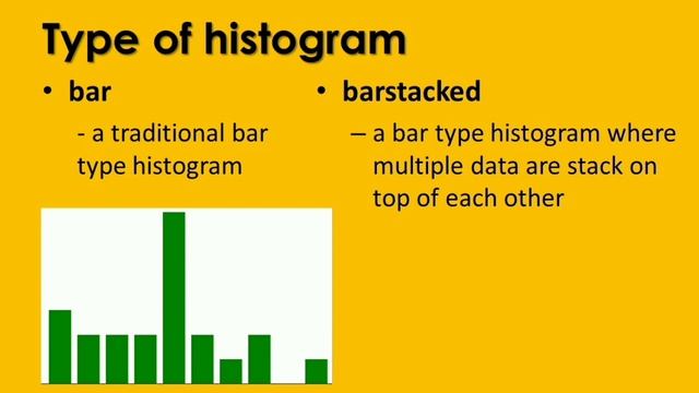 DIFFERENT GRAPHS IN PYTHON | PYTHON TUTORIAL FOR BEGINNERS смотреть онлайн
