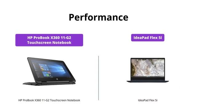 HP ProBook X360 11-G2 vs IdeaPad Flex 5i: Which Is Better? смотреть онлайн
