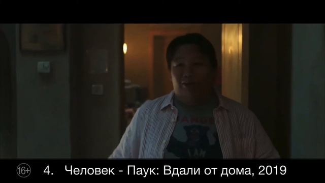 ТОП 7 ФИЛЬМОВ 2019, ОТ КОТОРЫХ НЕВОЗМОЖНО ОТОРВАТЬСЯ смотреть онлайн