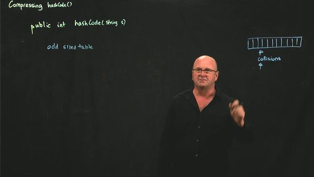 Hashes 5 Compressing numbers to fit the size of the array смотреть онлайн