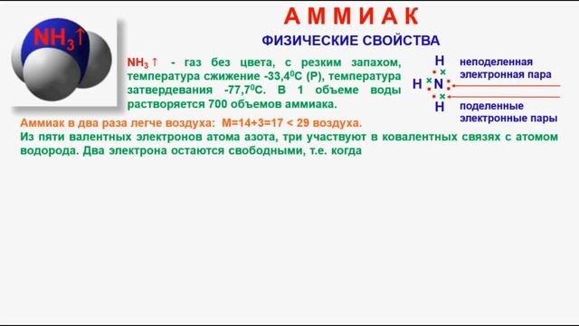 № 220. Неорганическая химия. Тема 27. Азот и его соединения. Часть 2. Аммиак - физические свойства смотреть онлайн