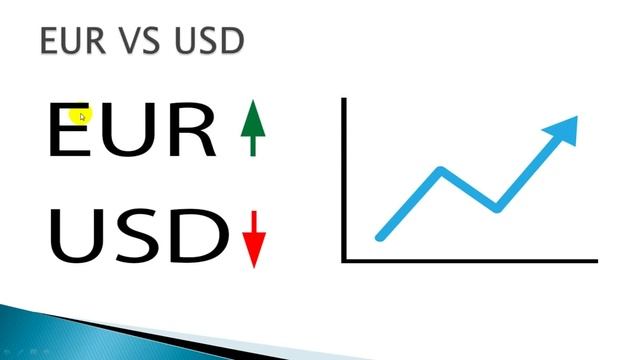 Module 1: How to Trade Forex in the Philippines | Paano Mag Trade sa Forex Tutorial for Beginners смотреть онлайн