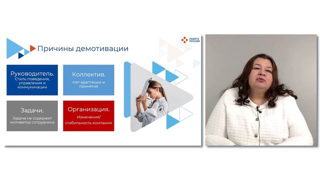 Коммуникативная компетентность руководителя 12 смотреть онлайн