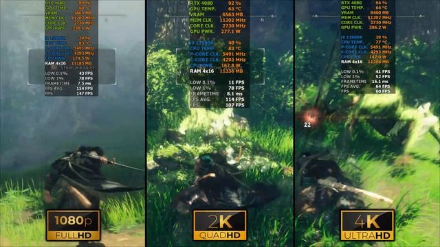 WILD HEARTS | 1080p vs 1440p vs 2160p | RTX 4080 | i9 13900K | 64GB RAM | 2TB NVMe смотреть онлайн