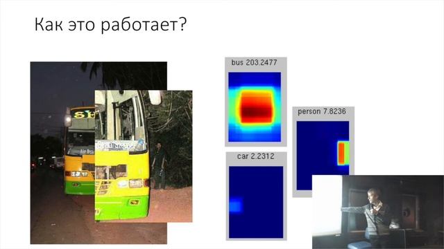 Сергей Миляев: Компьютерное зрение: история и перспективы смотреть онлайн