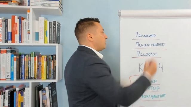 Профессия коуч. Кому нужен коуч. Про коучинг. Коучинг что это. Профессиональный коучинг