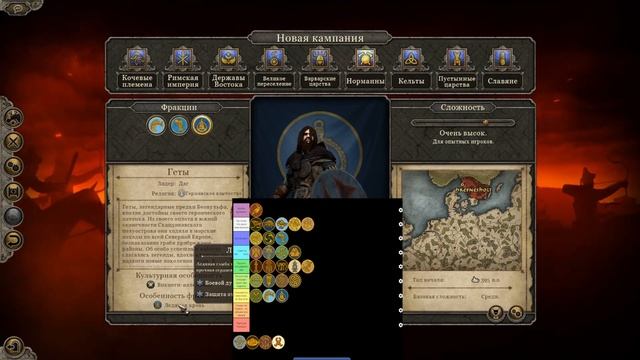 Total War: Attila. Разбор фракций Большой компании. Часть 3. смотреть онлайн