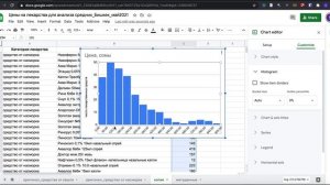 Урок 3. Средние значения и гистограмма распределения