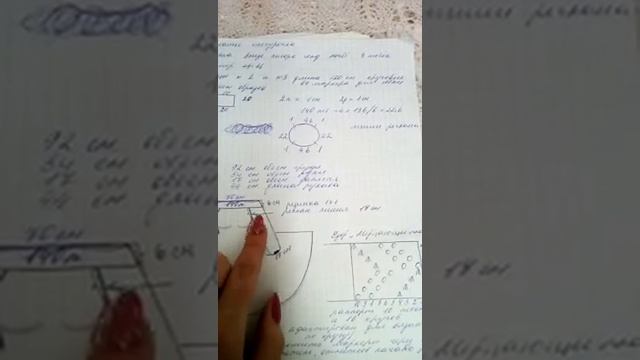 Описание платья Снегурочка или Снежинка смотреть онлайн