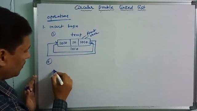 Circular Double Linked List (Insert Begin, Insert End, Delete Begin & End) | Data Structure | Telug смотреть онлайн