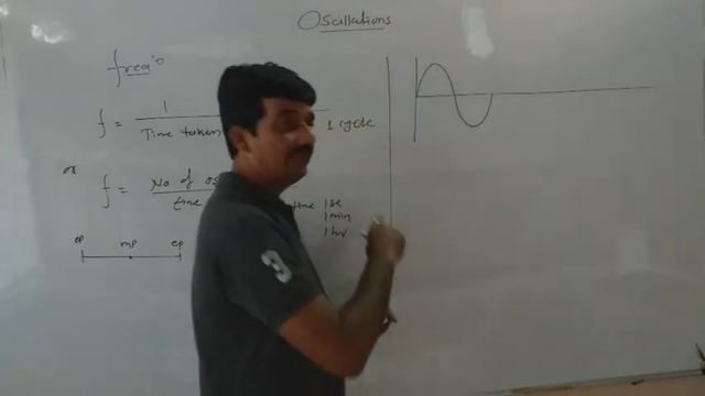 Oscillations lecture no 6 Angular frequency смотреть онлайн